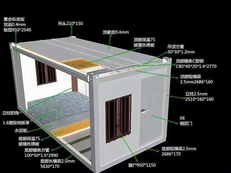 枣庄打包箱房